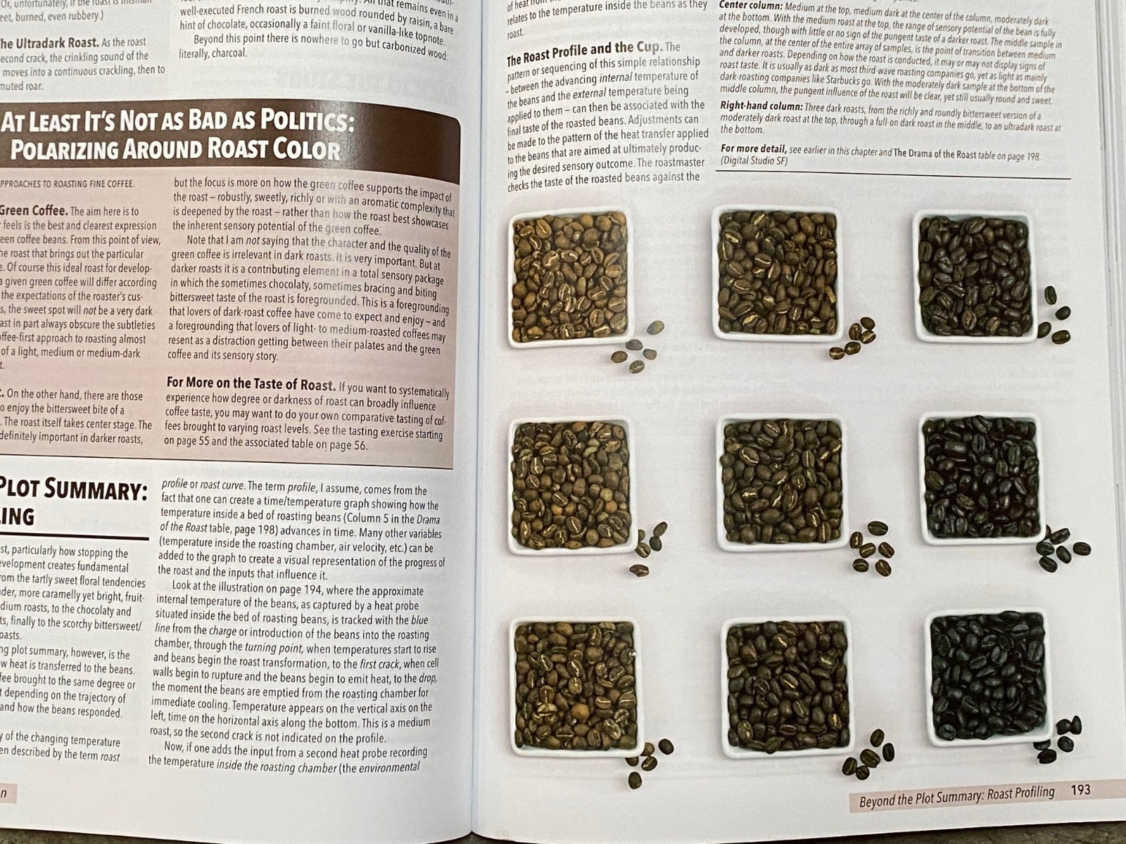 Home roasting and brewing technical information and tips
