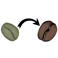 HOW TO ROAST COFFEE