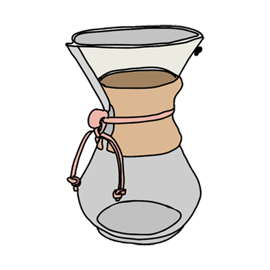Coffee Brewers